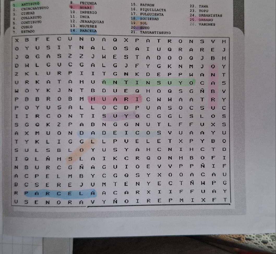 FECUNDA 
1. ANTISUYO 15. PATRON 22. TAWA 
2、 CHINCRAYSUYO 9. HUARI 16. PIQUILLACTA 23. TOPO 
3、 CIUDAD 
10. Imperio 17. PULGUIENTA 24. URBANISTAS 
4 COLLASUYO 
11. INCA 18. BCCIEDAD 25. URBANO 
5、 CONTISUYO 12. JERARQUIAS 19. SOL 26. VAPONES 
13、MUJERES 
6、 CUSCO 20. SuYO