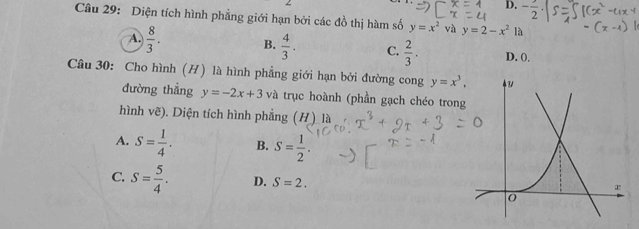 D. -frac 2·
Câu 29: Diện tích hình phẳng giới hạn bởi các đồ thị hàm số y=x^2 và y=2-x^2 là
A.  8/3 . B.  4/3 . C.  2/3 . D. 0.
Câu 30: Cho hình (H) là hình phẳng giới hạn bởi đường cong y=x^3, 
dường thẳng y=-2x+3 và trục hoành (phần gạch chéo trong
hình ve) 0. Diện tích hình phẳng (H) là
A. S= 1/4 . B. S= 1/2 .
C. S= 5/4 .
D. S=2.