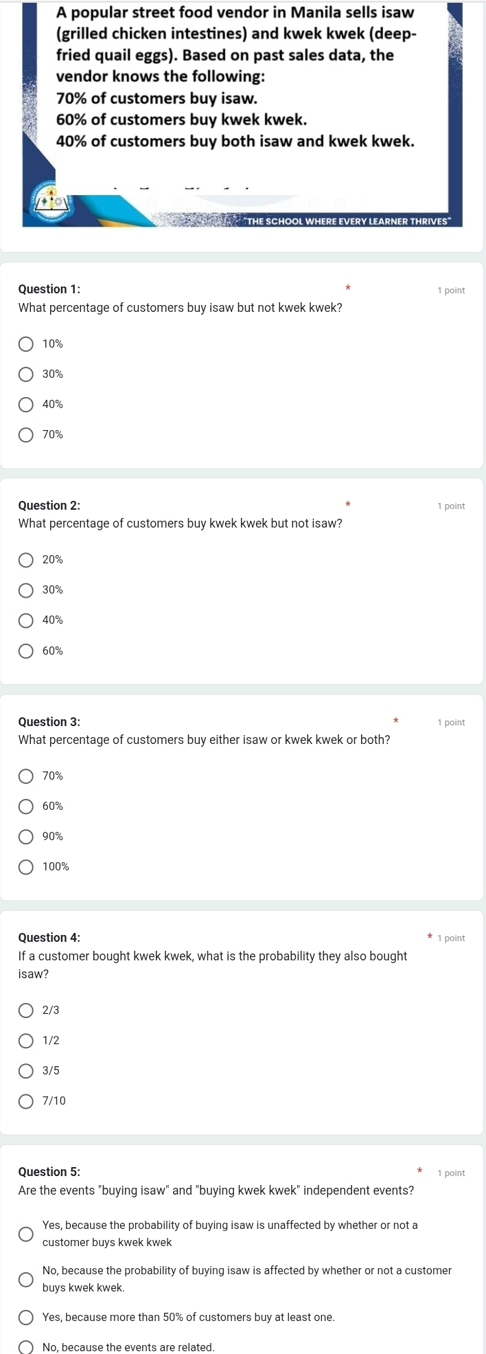 A popular street food vendor in Manila sells isaw
(grilled chicken intestines) and kwek kwek (deep-
fried quail eggs). Based on past sales data, the
vendor knows the following:
70% of customers buy isaw.
60% of customers buy kwek kwek.
40% of customers buy both isaw and kwek kwek.
Y T ” “THE SCHOOL WHERE EVERY LEARNER THRIVES
Question 1: 1 point
What percentage of customers buy isaw but not kwek kwek?
10%
30%
40%
70%
Question 2: 1 point
What percentage of customers buy kwek kwek but not isaw?
20%
30%
40%
60%
Question 3: 1 point
What percentage of customers buy either isaw or kwek kwek or both?
70%
60%
90%
100%
Question 4: 1 point
If a customer bought kwek kwek, what is the probability they also bought
isaw?
2/3
1/2
3/5
7/10
Question 5:
Are the events "buying isaw" and "buying kwek kwek" independent events?
Yes, because the probability of buying isaw is unaffected by whether or not a
customer buys kwek kwek
No, because the probability of buying isaw is affected by whether or not a customer
buys kwek kwek.
Yes, because more than 50% of customers buy at least one.
No, because the events are related.