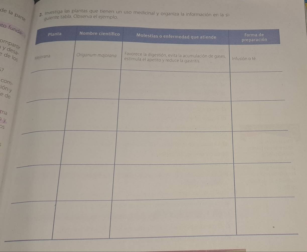 investiga las plantas que tienen un uso medicinal y organiza la información en la si- 
de la pabla. Observa e 
to fu 
omp 
y de 
de 
? 
com- 
ión y 
e de 
ma 
y 
Ds