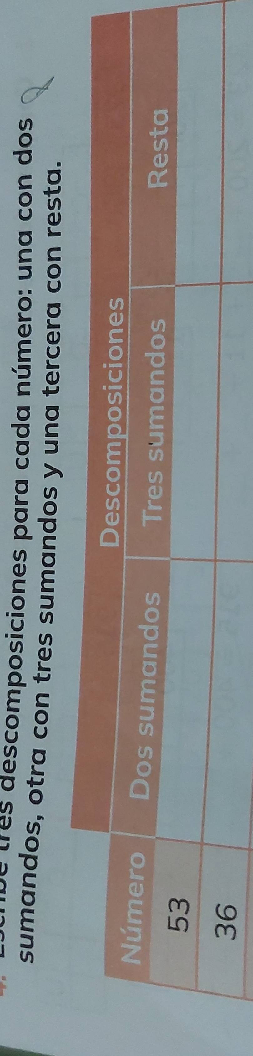 tres descomposiciones para cada número: una con dos 
sumandos, otra con tres sumandos y una tercera con resta.