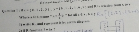 ( 1 ) 2t g> x= 0,1,2,3 , y= 0,1,2,4,6,9 and R is relation from x to y
Where a R b means “ a= 1/2 b “` for all a∈ x, b∈ y
1) write R , and represent it by arrow diagram 
2) if R function ? why ?