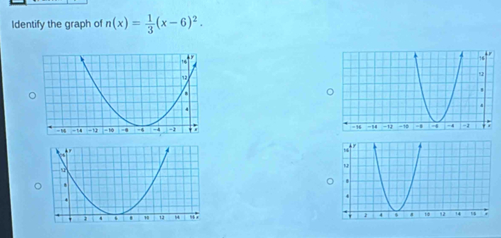 Identify the graph of n(x)= 1/3 (x-6)^2.