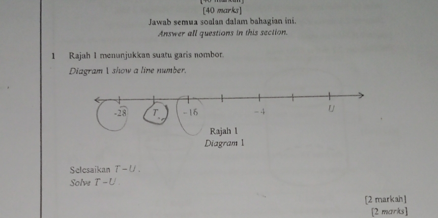 Jawab semua soalan dalam bahagian ini. 
Answer all questions in this section. 
1 Rajah 1 menunjukkan suatu garis nombor. 
Diagram I show a line number.
-28 T -16 - 4
U
Rajah l 
Diagram 1 
Selesaikan T - U. 
Solve T - U. 
[2 markah] 
[2 marks]