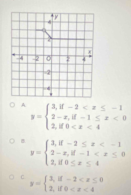 A. y=beginarrayl 3,if-2 <0 2,if0
B. y=beginarrayl 3,if-2≤ x
C. y=beginarrayl 3,if-2