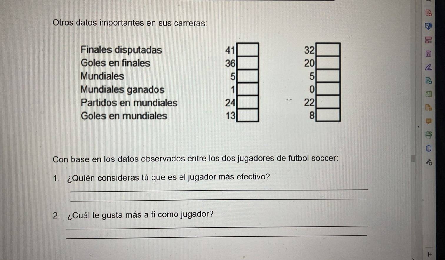 Otros datos importantes en sus carreras: 
Finales disputadas 
Goles en finales 
Mundiales 
Mundiales ganados 
Partidos en mundiales 
Goles en mundiales 
Con base en los datos observados entre los dos jugadores de futbol soccer: 
1. ¿Quién consideras tú que es el jugador más efectivo? 
_ 
_ 
2. ¿Cuál te gusta más a ti como jugador? 
_ 
_