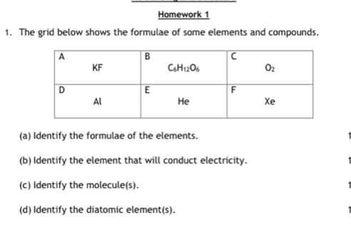 Homework 1
1. The grid below shows the formulae of some elements and compounds.
(a) Identify the formulae of the elements.
(b) Identify the element that will conduct electricity.
(c) Identify the molecule(s).
(d) Identify the diatomic element(s).