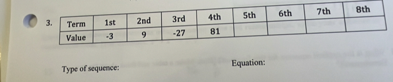 Type of sequence: Equation: