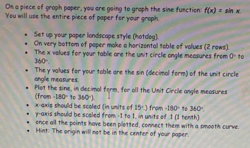 On a piece of graph paper, you are going to graph the sine function: f(x)=sin x. 
You will use the entire piece of paper for your graph. 
Set up your paper landscape style (hotdog). 
On very bottom of paper make a horizontal table of values (2 rows). 
The x values for your table are the unit circle angle measures from 0° to
360°. 
The y values for your table are the sin (decimal form) of the unit circle 
angle measures. 
Plot the sine, in decimal form, for all the Unit Circle angle measures 
(from -180° to 360°). 
x-axis should be scaled (in units of 15°,) from -180° to 360°. 
y-axis should be scaled from -1 to 1, in units of .1 (1 tenth) 
once all the points have been plotted, connect them with a smooth curve. 
Hint: The origin will not be in the center of your paper.