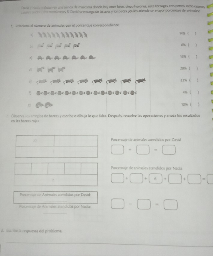 David y Nadia trabajan en una tienda de mascotas donde hay once loros, cinco hurones, siete tortugas, tres perros, ocho ratones 
catorce peces y dos camaleones. Si David se encarga de las aves y los peces, ¿quién atiende un mayor porcentaje de animales? 
1. Relaciona el número de anímales con el porcentaje correspondiente.
23
14% ( 
D)
6% ( ) 
c)
16% ( ) 
d)
28% ( )
22%  ) 
f 4% ( ) 
g 10%  ) 
2. Observa los arregios de barras y escribe o dibuja lo que falta. Después, resuelve las operaciones y anota los resultados 
en las barras rojas. 
27 
Porcentaje de animales atendidos por David
□ +□ =□
Porcentaje de animales atendidos por Nadia
□ +□ +6+□ +□ =□
Porcentaje de Animales atendidos por David: 
_ 
Porcentaje de Animales atendidos por Nadía: □ -□ =□
3. Escribe la respuesta del problema. 
_