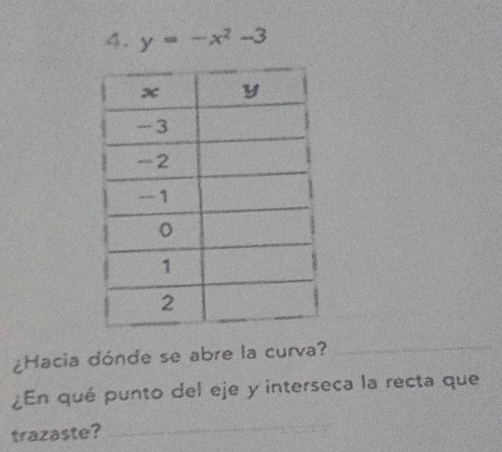 y=-x^2-3
¿Hacia dónde se abre la curva?_ 
¿En qué punto del eje y interseca la recta que 
trazaste? 
_