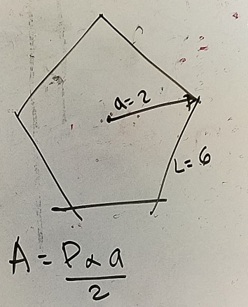 A=frac P* aa2