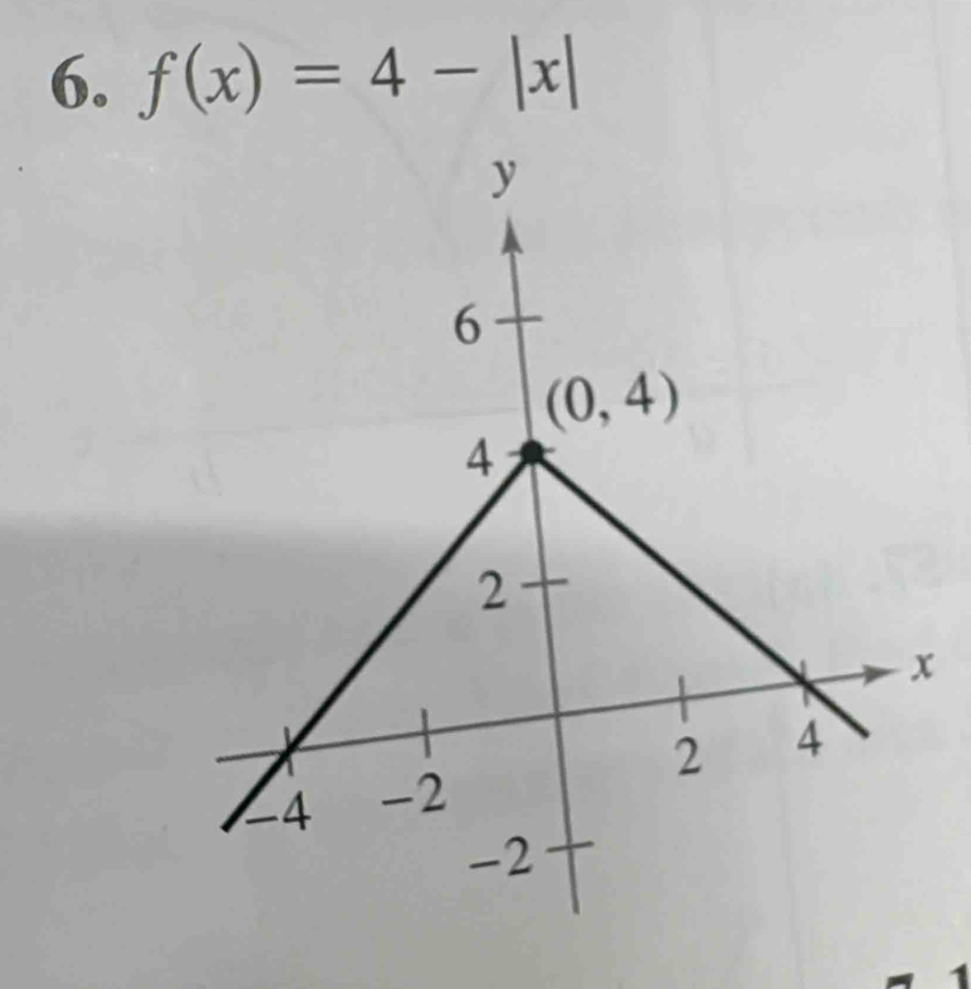 f(x)=4-|x|