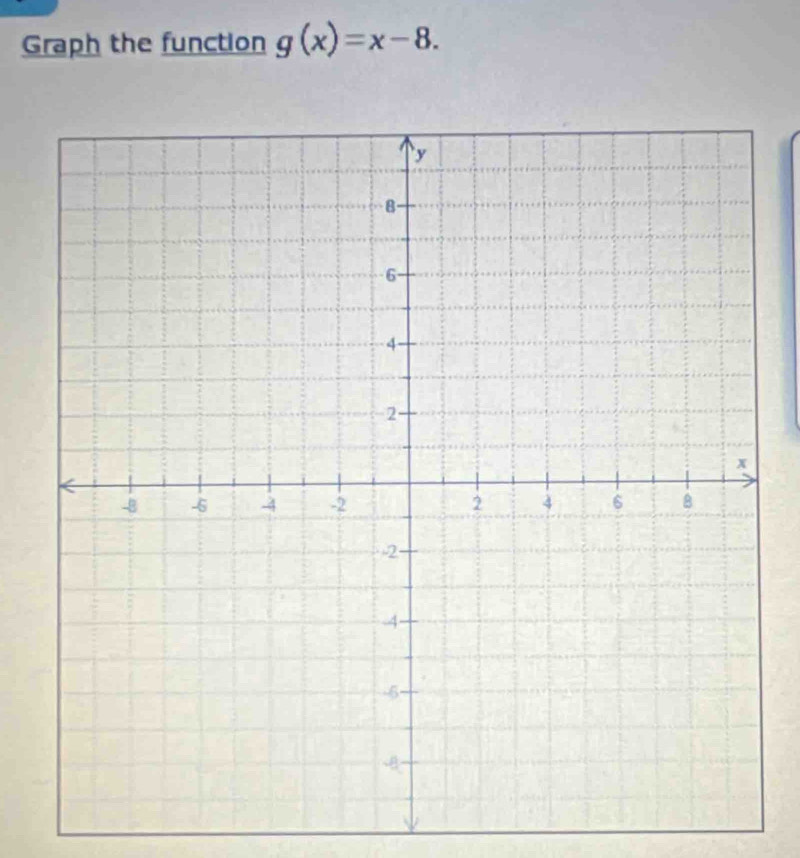 Graph the function g(x)=x-8.