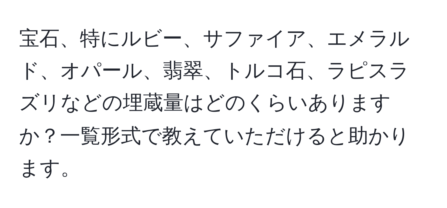 宝石、特にルビー、サファイア、エメラルド、オパール、翡翠、トルコ石、ラピスラズリなどの埋蔵量はどのくらいありますか？一覧形式で教えていただけると助かります。