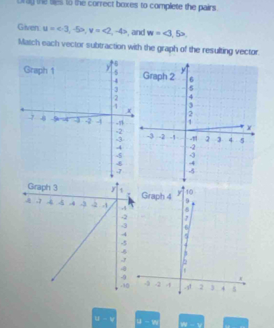 Dray the tes to the correct boxes to complete the pairs. 
Given: u= , -5>, v=<2</tex>, -4> , and w=<3,5>, 
Match each vector subtraction with the graph of the resulting vector

□ =x° u-u