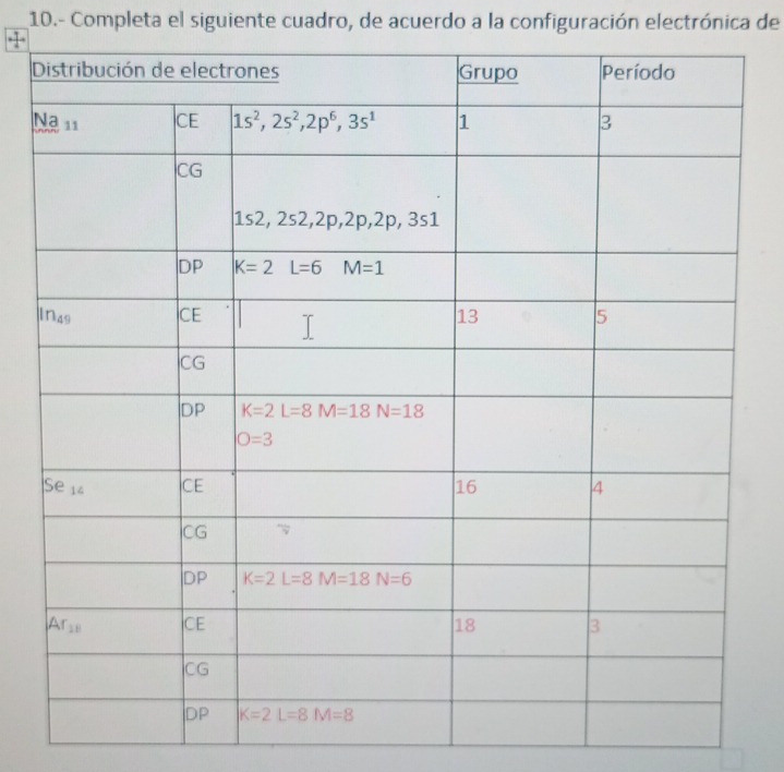 10.- Completa el siguiente cuadro, de acuerdo a la configuración electrónica de
N