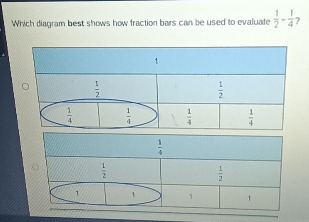 Which diagram best shows how fraction bars can be used to evaluate  1/2 - 1/4  ?