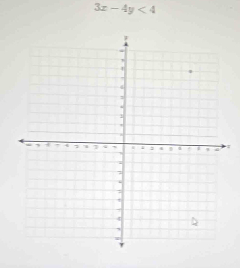 3x-4y<4</tex> 
I