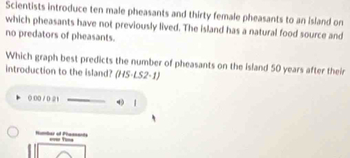 Scientists introduce ten male pheasants and thirty female pheasants to an island on 
which pheasants have not previously lived. The island has a natural food source and 
no predators of pheasants. 
Which graph best predicts the number of pheasants on the Island 50 years after their 
introduction to the island? (HS· LS2· 1)
0.00 / 0.21 _0 1 
Nutmber of Phassants eve fims