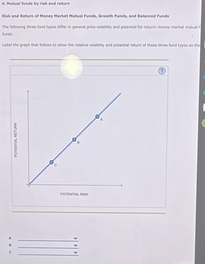 Mutual funds by risk and return
Risk and Return of Money Market Mutual Funds, Growth Funds, and Balanced Funds
The following three fund types differ in general price volatility and potential for return: money market mutual f
funds.
Label the graph that follows to show the relative volatility and potential return of these three fund types as the
POTENTIAL RISK
A
B
C