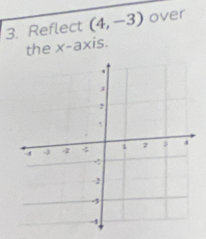 Reflect (4,-3) over 
the x- ax is