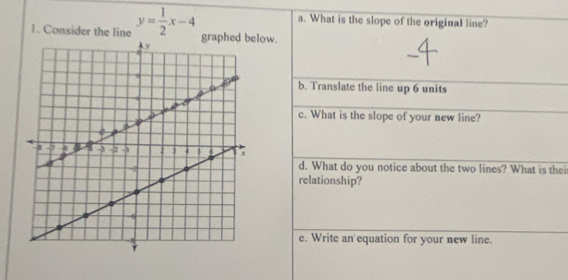 Consider the line y= 1/2 x-4 low. 
hei