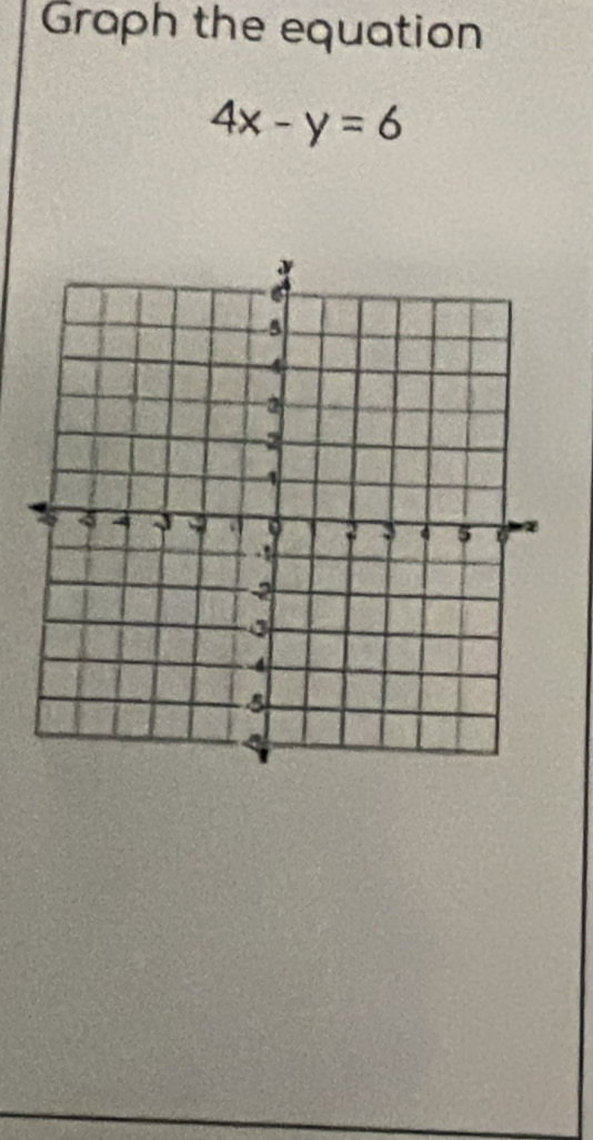 Graph the equation
4x-y=6