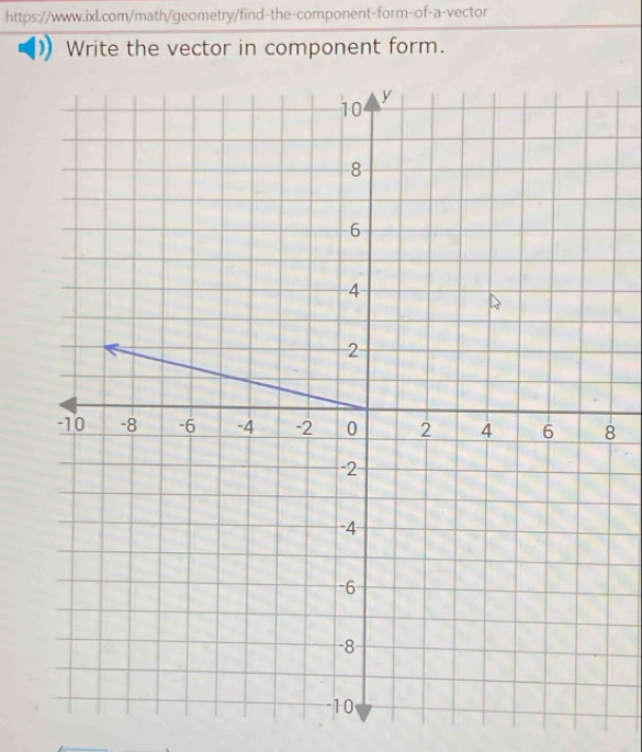 Write the vector in component form. 
8