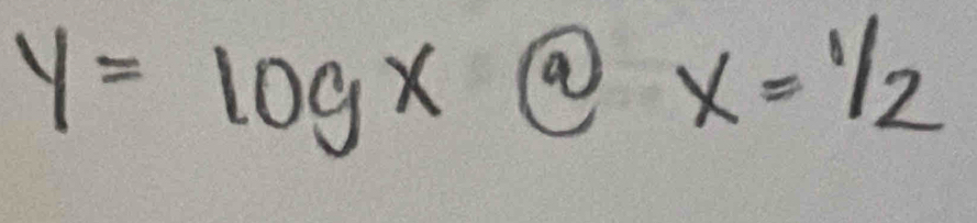 y=log x@x=1/2