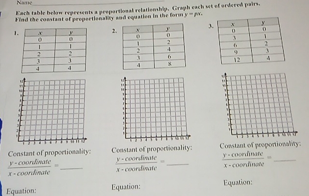 Name 
Each table below represents a proportional relationship. Graph each set of ordered pairs. 
Find the constant of proportionality and equation in the form y=px. 
123 
Constant of proportionality: Constant of proportionality: Constant of proportionality: 
_  (y-coordinate)/x-coordinate =
_  (y-coordinate)/x-coordinate =
_  (y-coordinate)/x-coordinate =
Equation: Equation: Equation: