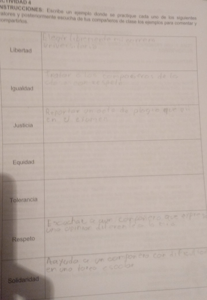 NSTRUCCiÓNES: Escribe un ejemplo donde se practique cada uno de los siguientes 
alores y posteriormente escucha de tus compañr y 
ompar 
Li 
Ig 
J 
E 
T 
R 
So