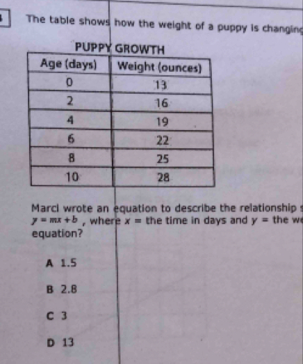 The table shows how the weight of a puppy is changing
PUP
Marci wrote an equation to describe the relationships
y=mx+b ,where x= the time in days and y= the w
equation?
A 1.5
B 2.8
C 3
D 13