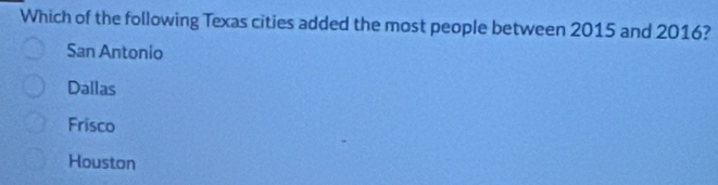 Which of the following Texas cities added the most people between 2015 and 2016?
San Antonio
Dallas
Frisco
Houston