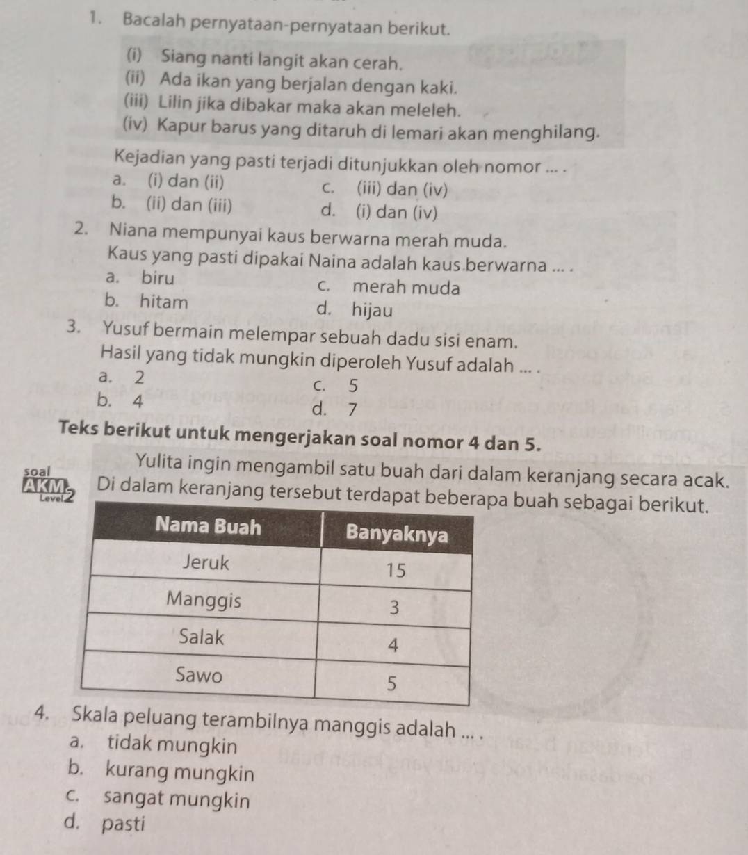 Bacalah pernyataan-pernyataan berikut.
(i) Siang nanti langit akan cerah.
(ii) Ada ikan yang berjalan dengan kaki.
(iii) Lilin jika dibakar maka akan meleleh.
(iv) Kapur barus yang ditaruh di lemari akan menghilang.
Kejadian yang pasti terjadi ditunjukkan oleh nomor ... .
a. (i) dan (ii) c. (iii) dan (iv)
b. (ii) dan (iii) d. (i) dan (iv)
2. Niana mempunyai kaus berwarna merah muda.
Kaus yang pasti dipakai Naina adalah kaus berwarna ... .
a. biru c. merah muda
b. hitam d. hijau
3. Yusuf bermain melempar sebuah dadu sisi enam.
Hasil yang tidak mungkin diperoleh Yusuf adalah ... .
a. 2
c. 5
b. 4 d. 7
Teks berikut untuk mengerjakan soal nomor 4 dan 5.
Yulita ingin mengambil satu buah dari dalam keranjang secara acak.
soal Di dalam keranjang tersebut terdapat beb buah sebagai berikut.
4.a peluang terambilnya manggis adalah ... .
a. tidak mungkin
b. kurang mungkin
c. sangat mungkin
d. pasti