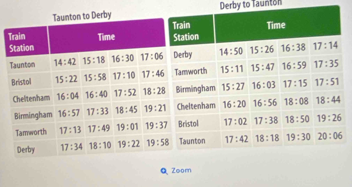 Derby to Taunton
T
Q Zoom