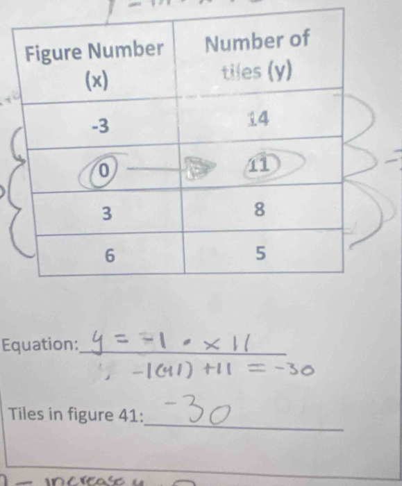 Equation:_ 
_ 
Tiles in figure 41: