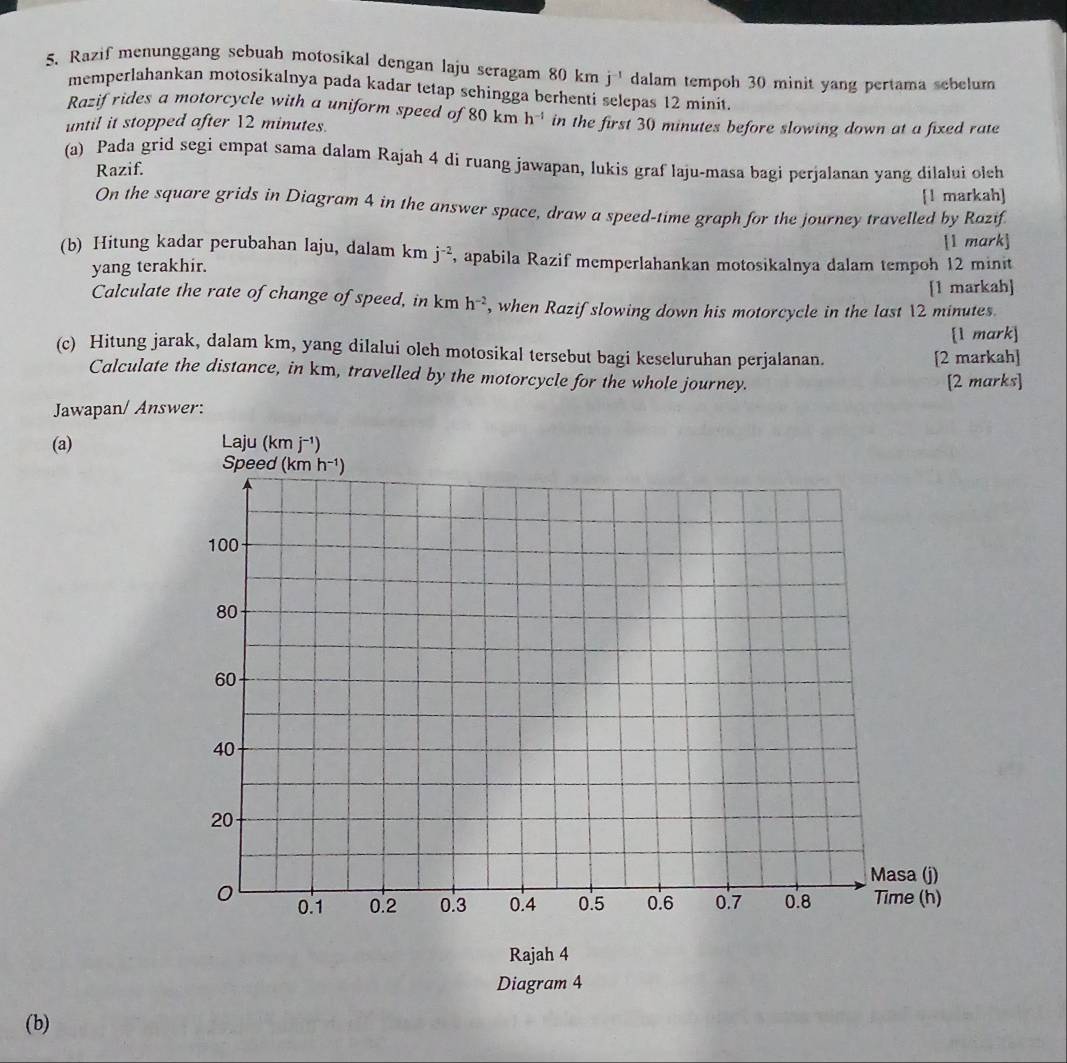 Razif menunggang sebuah motosikal dengan laju seragam 80 km j^(-1) dalam tempoh 30 minit yang pertama sebelum
memperlahankan motosikalnya pada kadar tetap sehingga berhenti selepas 12 minit.
Razif rides a motorcycle with a uniform speed of 80k m h^(-1)
until it stopped after 12 minutes. in the first 30 minutes before slowing down at a fixed rate
(a) Pada grid segi empat sama dalam Rajah 4 di ruang jawapan, lukis graf laju-masa bagi perjalanan yang dilalui oleh
Razif.
[1 markah]
On the square grids in Diagram 4 in the answer space, draw a speed-time graph for the journey travelled by Razif
[1 mark]
(b) Hitung kadar perubahan laju, dalam km j^(-2) , apabila Razif memperlahankan motosikalnya dalam tempoh 12 minit
yang terakhir.
[1 markah]
Calculate the rate of change of speed, in km h^(-2) , when Razif slowing down his motorcycle in the last 12 minutes.
[1 mark]
(c) Hitung jarak, dalam km, yang dilalui oleh motosikal tersebut bagi keseluruhan perjalanan.
[2 markah]
Calculate the distance, in km, travelled by the motorcycle for the whole journey.
[2 marks]
Jawapan/ Answer:
(a) 
Rajah 4
Diagram 4
(b)