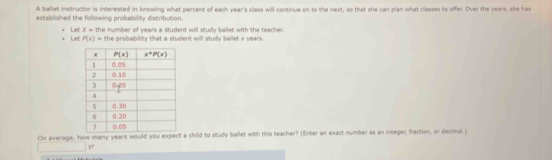 A ballet instructor is interested in knowing what percent of each year's class will continue on to the next, so that she can plan what classes to offer. Over the years, she has
established the following probability distribution.
Let X = the number of vears a student will study ballet with the teacher.
Let P(x)= the probability that a student will study ballet x years.
On average, how many years would you a child to study ballet with this teacher? (Enter an exact number as an integer, fraction, or decimal.)
yr