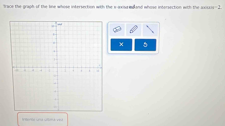 Trace the graph of the line whose intersection with the x-axisa is and whose intersection with the axisxis -2. 
× 5 
Intente una última vez