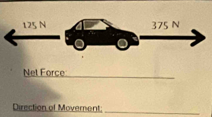 Net Force 
Direction of Movement:_