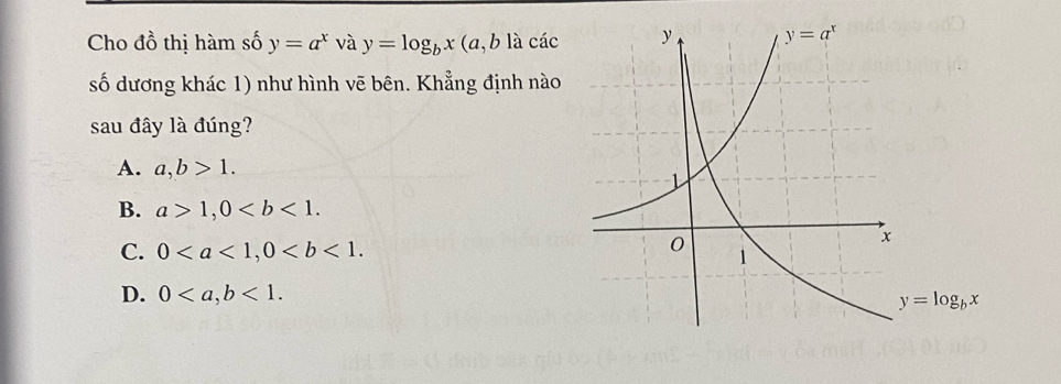 Cho đồ thị hàm số y=a^x và y=log _bx(a,bla các
số dương khác 1) như hình vẽ bên. Khẳng định nào
sau đây là đúng?
A. a,b>1.
B. a>1,0
C. 0
D. 0<1.
y=log _bx