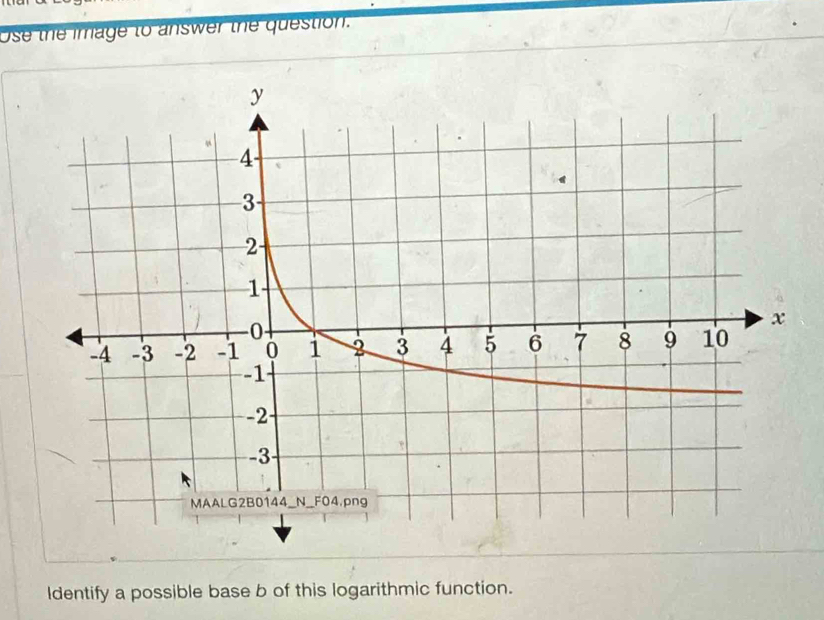 Use the image to answer the question. 
ldentify a possible base b of this logarithmic function.