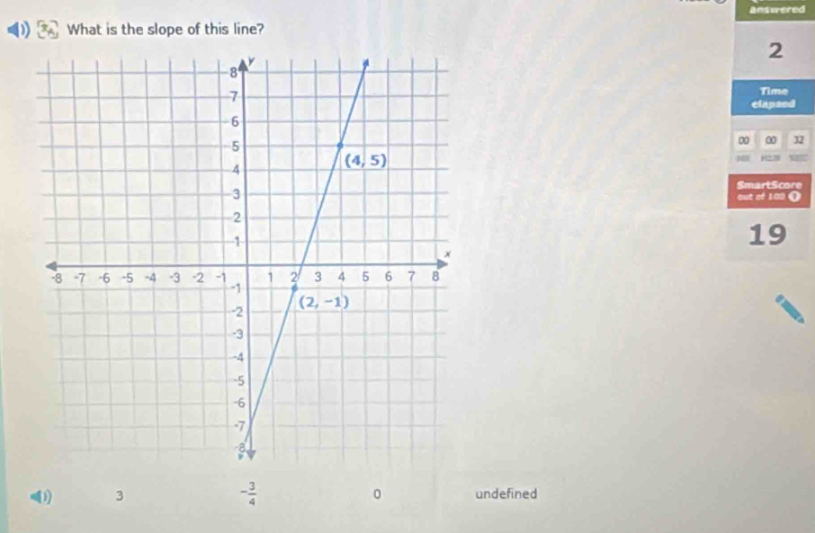 answered
What is the slope of this line?
2
Time
elapsed
00 32
M 123
SmartScore
out of 100 ()
19
1 3
- 3/4  undefined
0