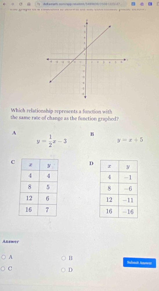 ' 
Which relationship represents a function with
the same rate of change as the function graphed?
A
y= 1/2 x-3
B
y=x+5
C
D


Answer
A
B
Submit Answer
C
D