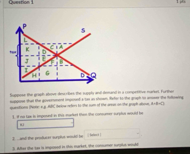 Suppose the graph above describes the supply and demand in a competitive market. Further 
suppose that the government imposed a tax as shown. Refer to the graph to answer the following 
questions (Note: e.g. ABC below refers to the sum of the areas on the graph above, A+B+C)
1. If no tax is imposed in this market then the consumer surplus would be 
KJ 
2. .and the producer surplus would be | Select ] 
3. After the tax is imposed in this market, the consumer surplus would