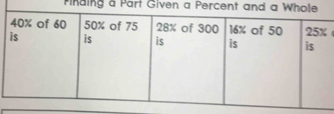 Finding a Part Given a Percent and a