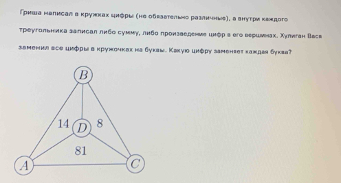 Гриша налисалв кружках циφры (не обязательно различные), а внутри каждого 
треугольника залисал либо сумму, либо πроизведение циφр в его вершинах. Χулиган Вася 
заменил все цифры в кружочках на буквы. Какуюо цифру заменяет каждая буква?