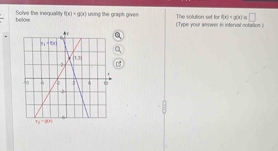 Solve the inequality f(x) using the graph given The solution set for f(x) is □ .
below. (Type your answer in interval notation.)