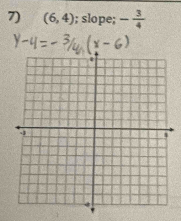 (6,4); slope; - 3/4 